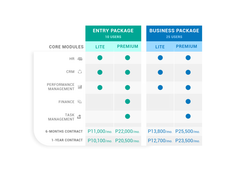 Pricing table For webpage (1) Pricing table For webpage (1)